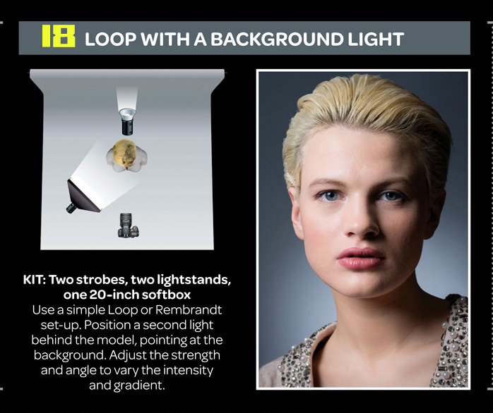 人像摄影棚拍用光技巧,棚拍人像四灯布光的方法