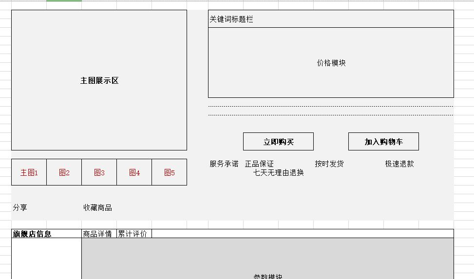 天猫运营和淘宝运营,天猫淘宝运营规则基础知识