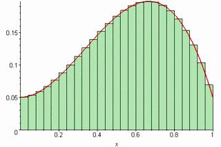 37组动图带你了解趣味数学,匪夷所思的数学知识