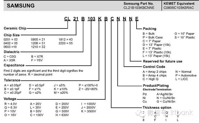 常用电子元器件的型号命名方法,电子元器件符号字母名字一览表