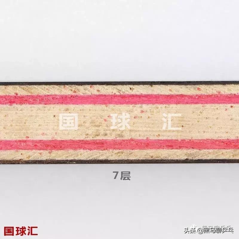 每周观察记录及分析,每周乒乓球练习