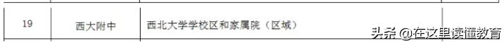 西安5大名校初中怎么选择,2022西安初中五大名校