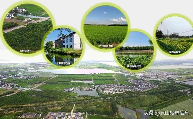 昆山城东官方最新发展规划,昆山3区8镇分布图