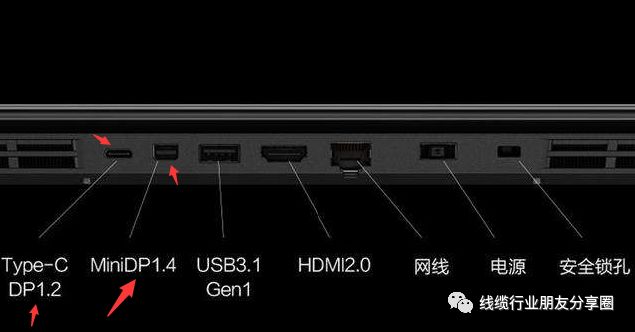 线束加工流程简介,新能源线束加工设备
