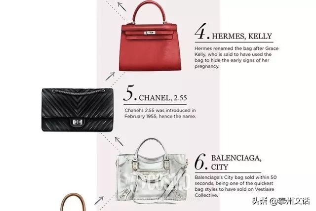 永不过时的手袋推荐,永不过时的手袋有哪些品牌