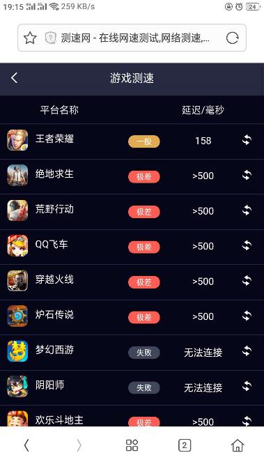 tplink电力猫,电力猫能连接tplink吗