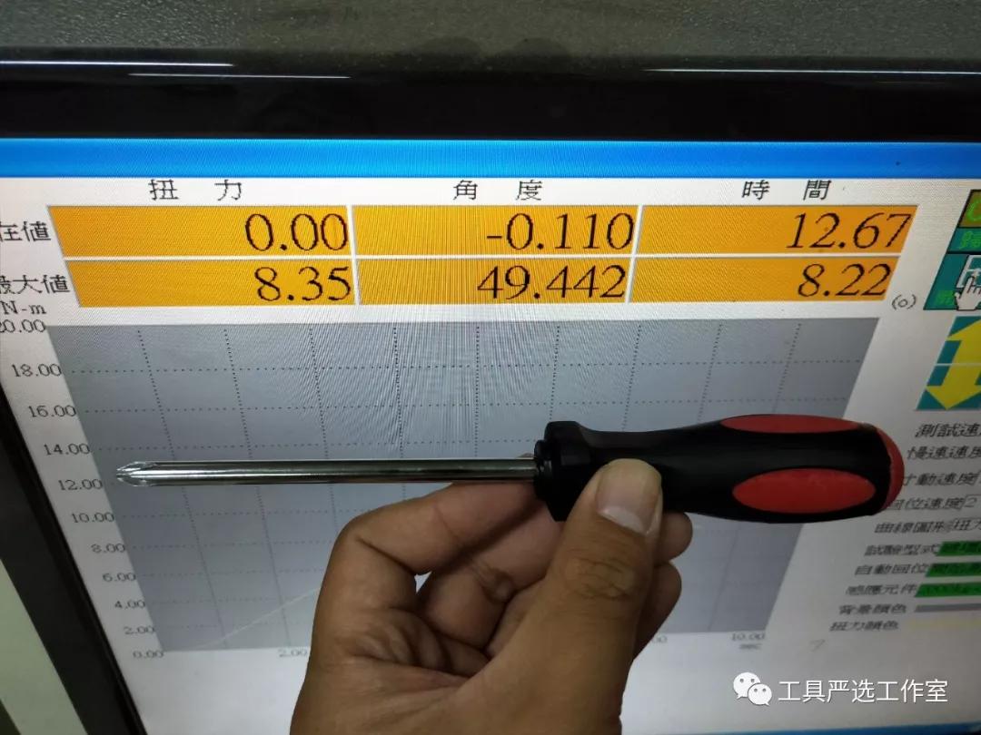 电商五金分析,从供应链角度分析电商