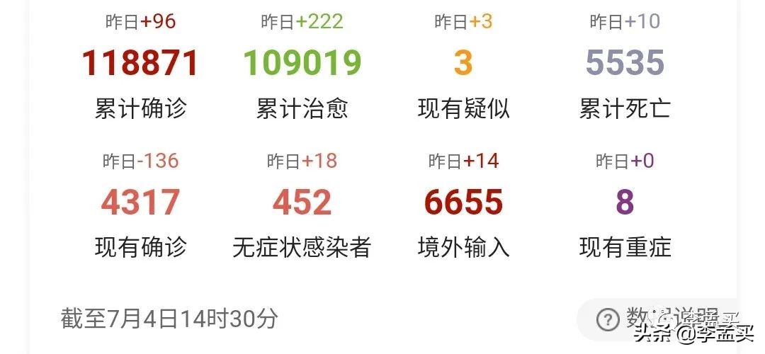 印度疫情求助中国事件概述,印度疫情最新情况新闻视频