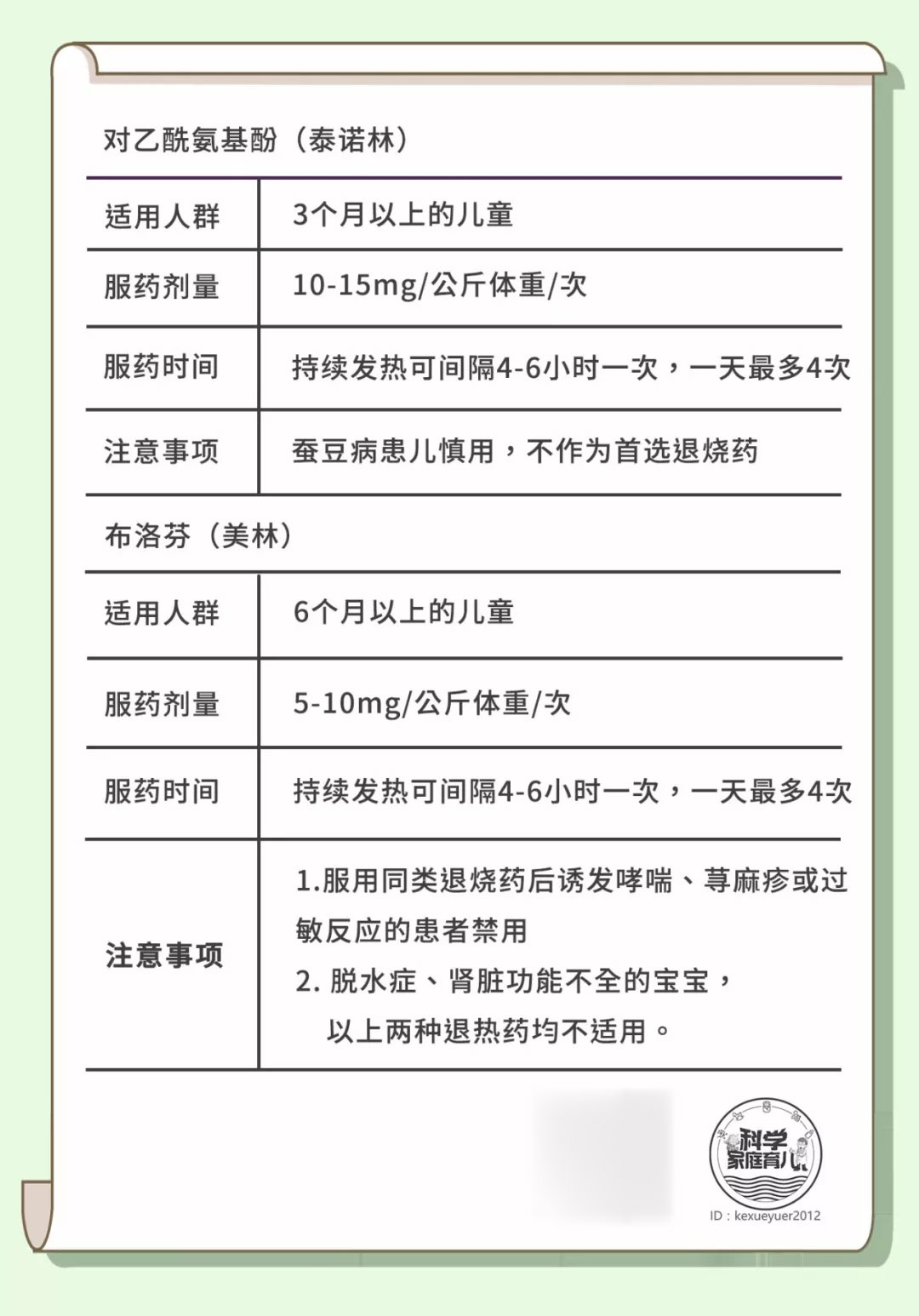 打完疫苗反复发烧39以上怎么办,打完疫苗持续发烧不退怎么办
