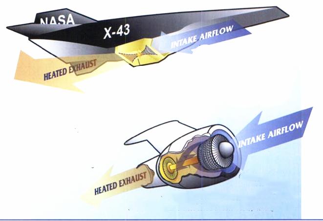 美国飞行器的图片,美国乘波体高超音速导弹