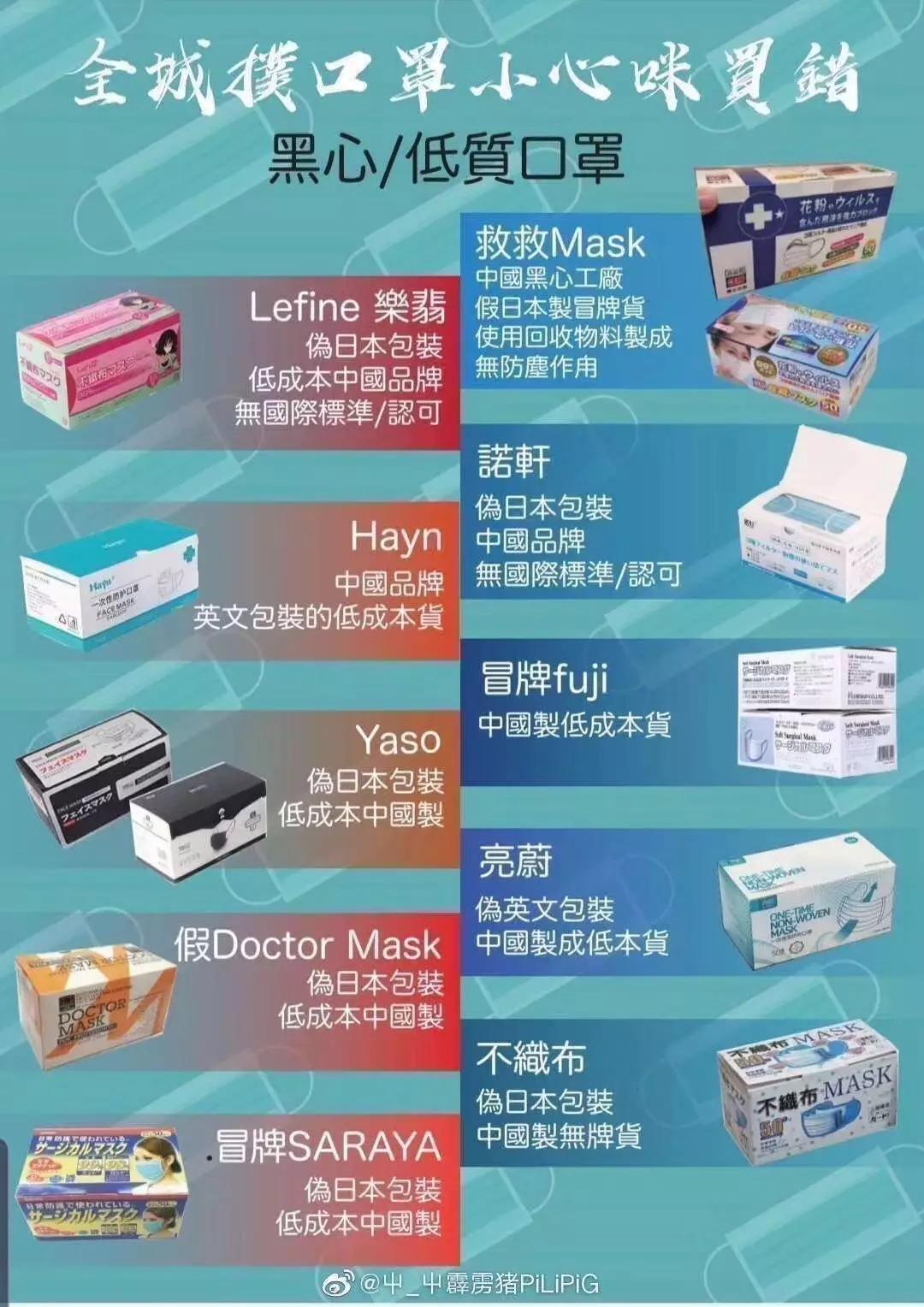 假冒伪劣口罩鉴别,如何辨认黑心口罩