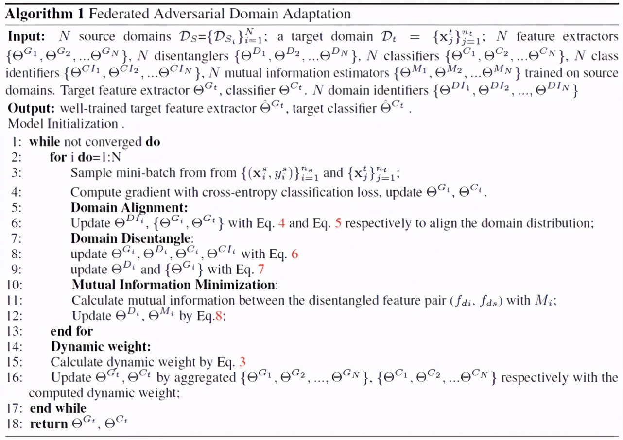 联邦学习OR迁移学习？No，我们需要联邦迁移学习