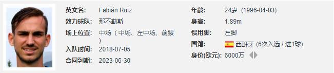 皇马盯上那不勒斯中场法比安：攻防能力全面，西班牙新一代中场