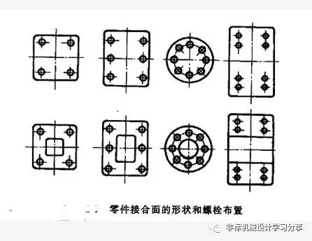螺纹基础知识扫盲,螺纹的基础知识微课