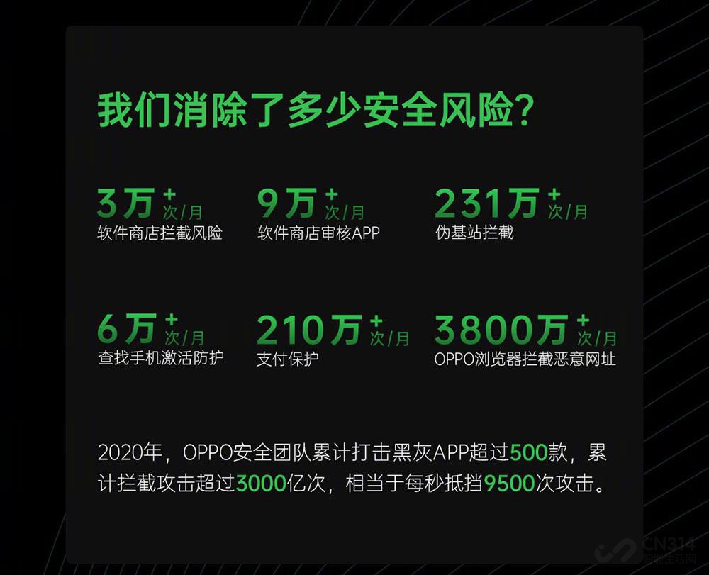 手机隐私保护软件最好的是,手机流氓app有哪些危害