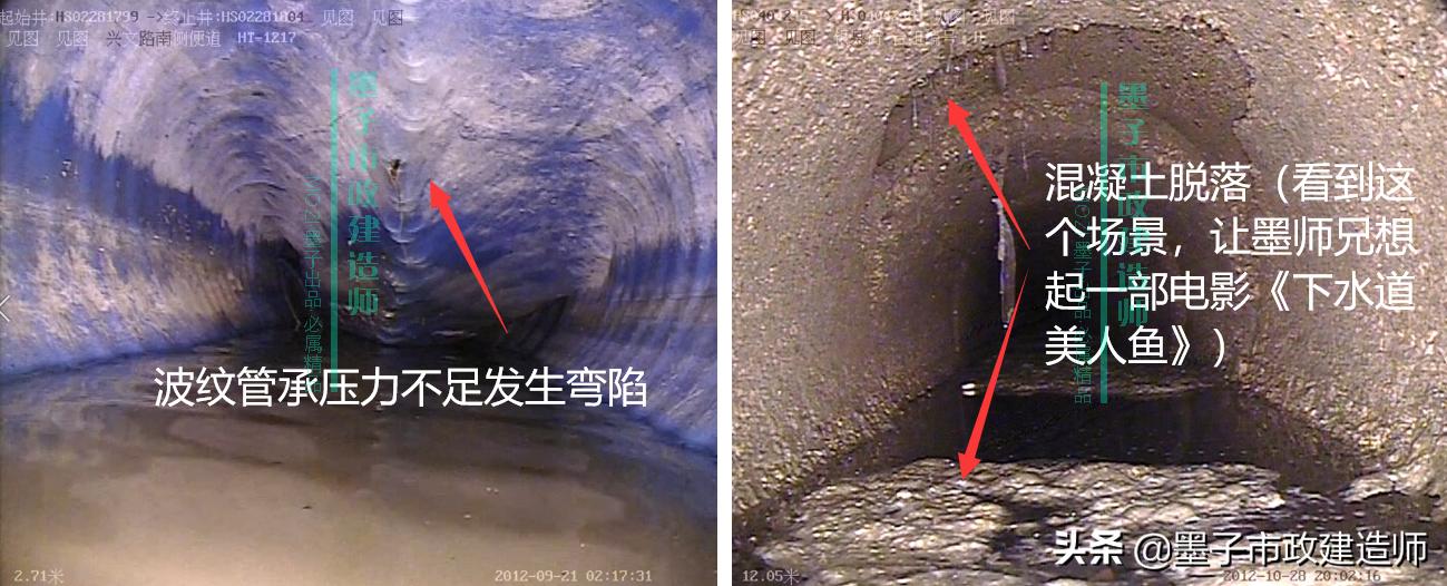 二建给水排水管道施工口诀,二建给水排水管网维护与修复技术