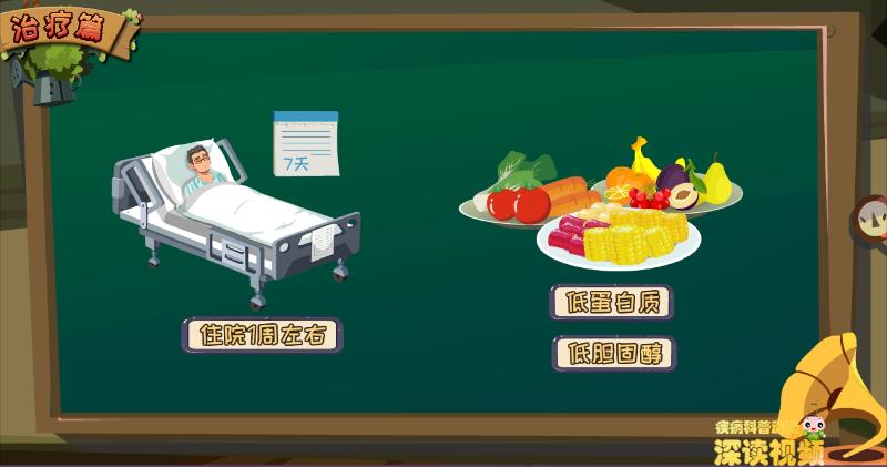 胆囊息肉还是胆囊癌?该如何确诊?动漫解密胆囊息肉检查那些坑