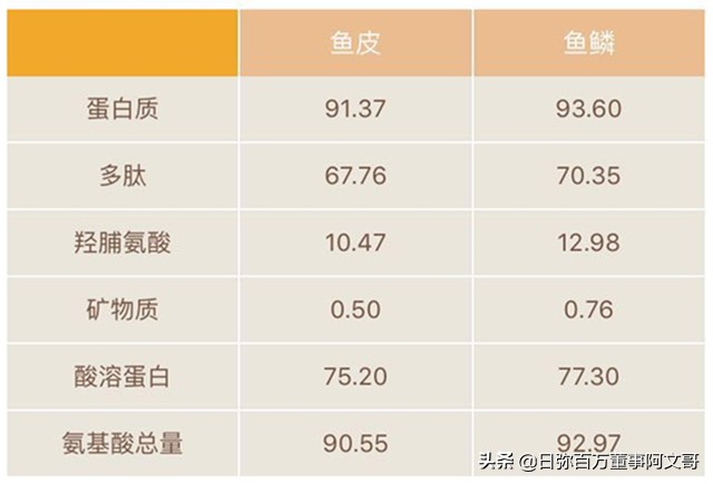 日弥深海胶原产品怎么样,日弥nimi护肤品怎么样