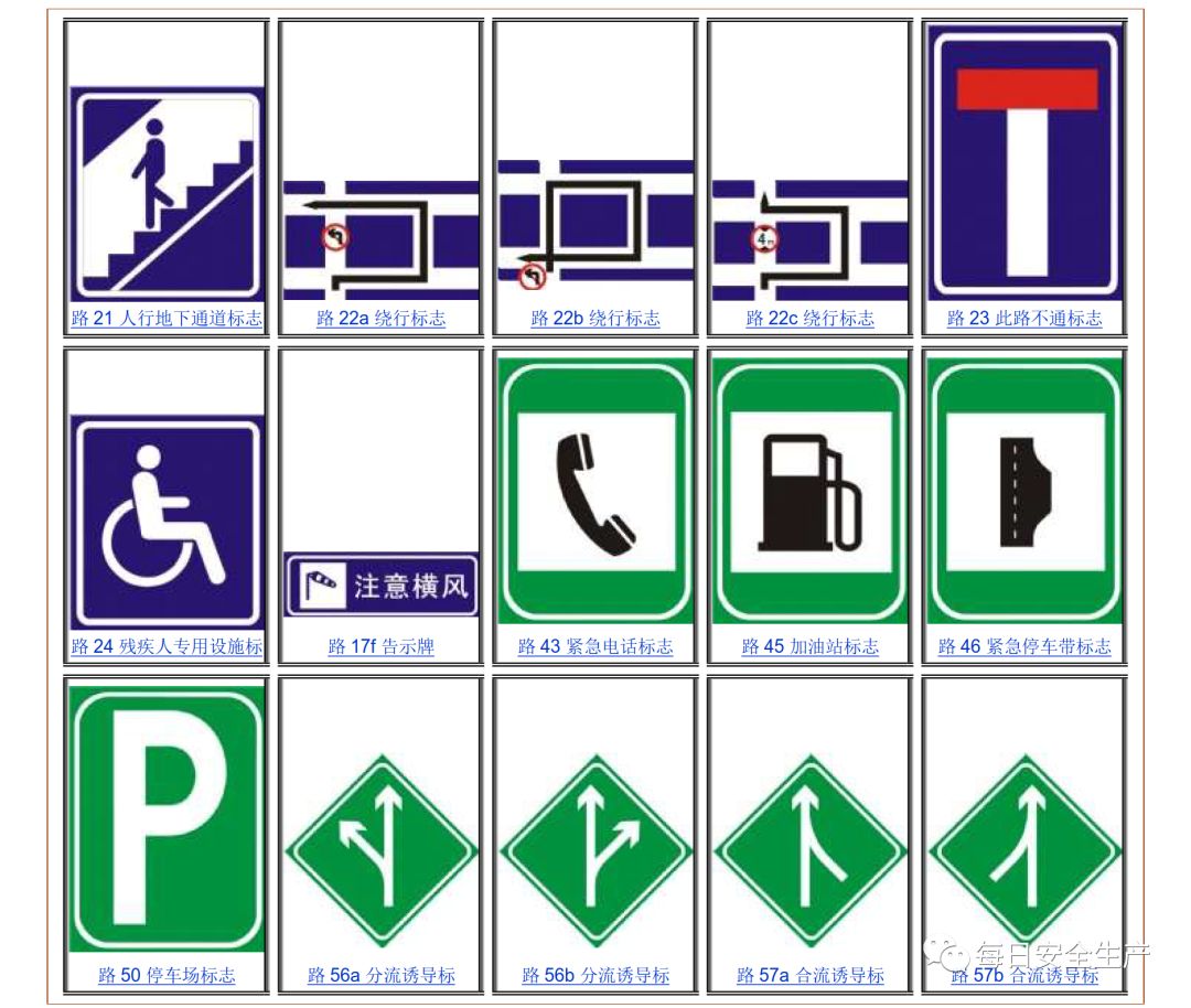 安全标识牌排序规则与设置标准,安全标识牌和安全标志牌的区别