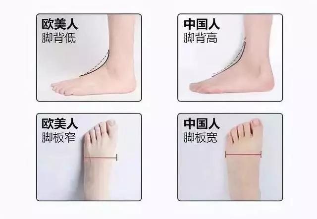 匡威帆布鞋哪一款经典,匡威帆布鞋哪个款式穿得舒服