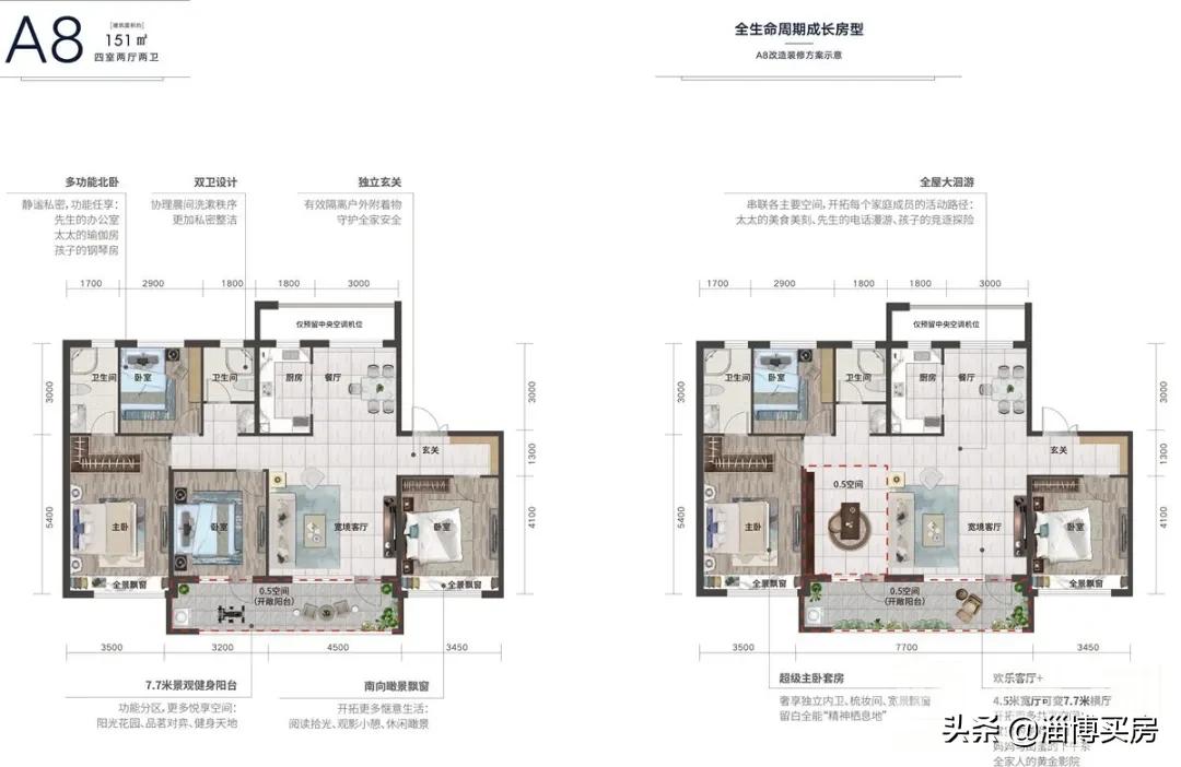 淄博再现本土开发商精装项目，这个楼盘到底怎么样？