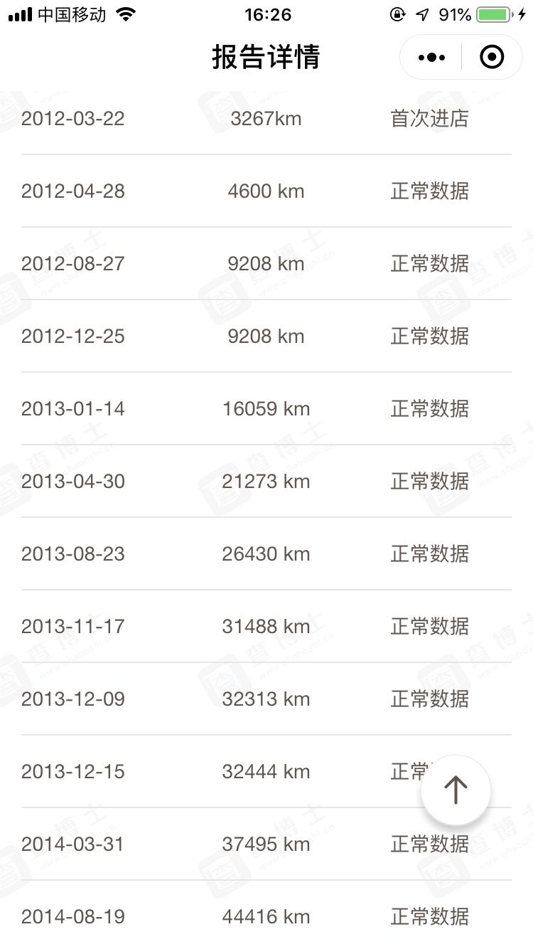 七万的思域1.0,七万左右本田思域燃动版