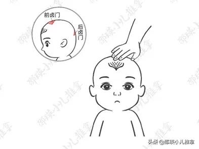 宝宝头侧着正常睡姿,儿童正确睡姿是左侧卧还是右侧卧