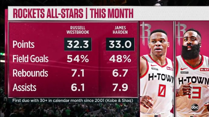 维金斯今天对湖人的集锦,字母哥首次3双战胜湖人