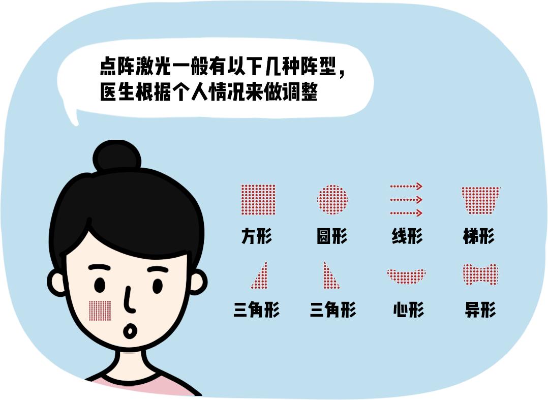 奥运选手都做了美甲,奥运换头选手