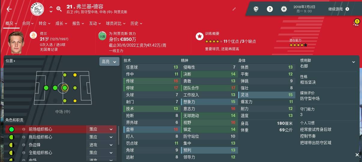 阿贾克斯门将德里赫特和德容,阿贾克斯10号德容