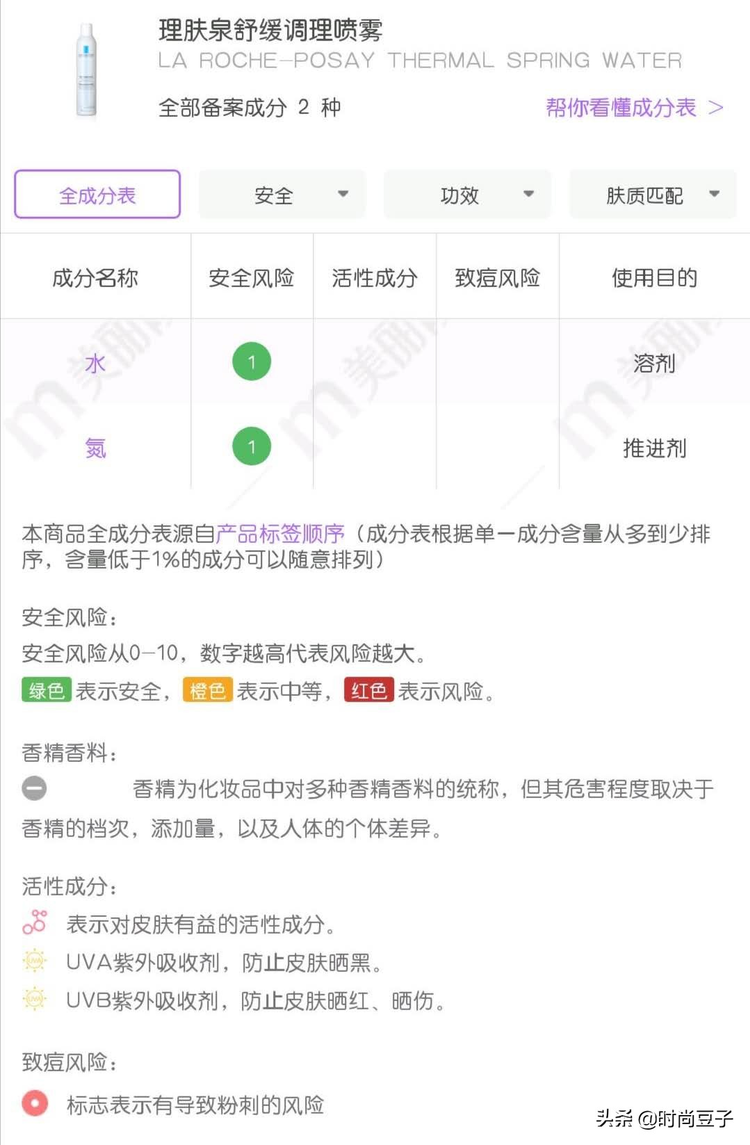 油痘肌推荐保湿定妆喷雾,油痘肌修复喷雾推荐测评
