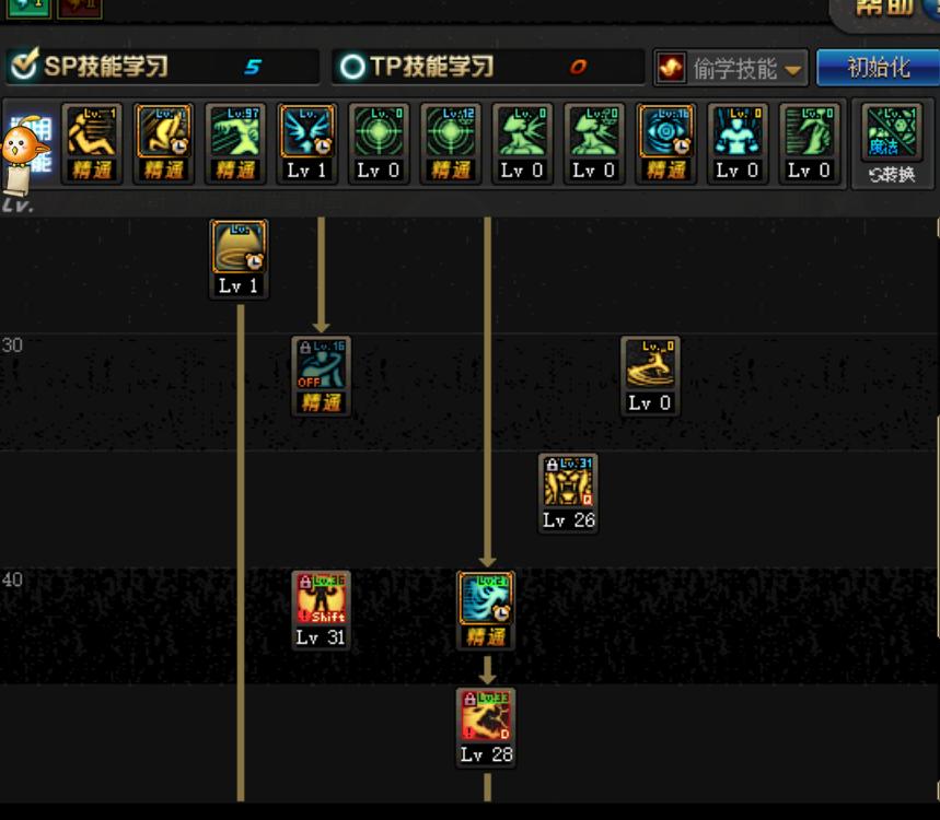 女气功白金徽章选什么100级,女气功梦想白金徽章选哪个2023