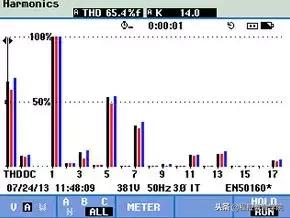 电工高手的讲解,带你了解电工知识
