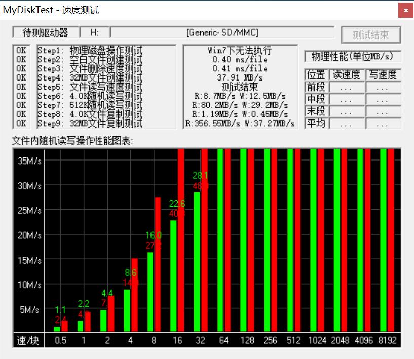 推荐几款能换线的hifi耳机,可以换3.5线的hifi耳机