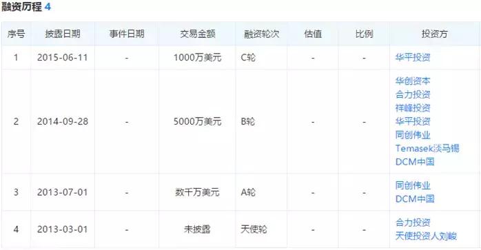 298“套路贷”利益链：*款贷**搜索巨头为其导流，畅捷支付提供通道