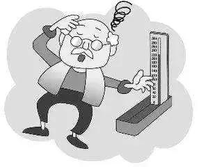 八种用药方法,常用药物服药时间表