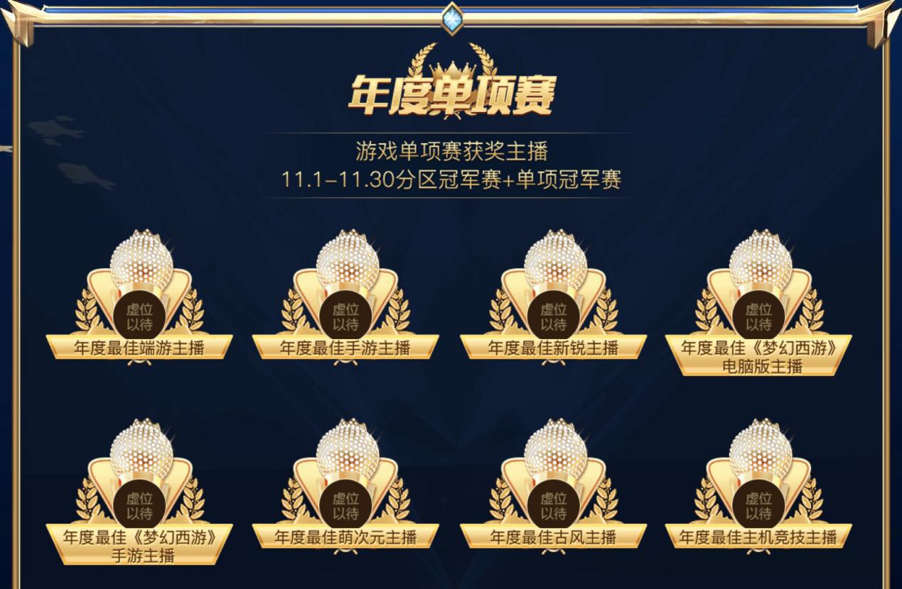 2021网易cc直播年度盛典视频,2019网易cc颁奖典礼