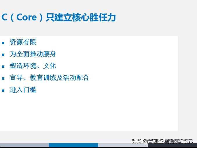 胜任力三要素模型图片,人才画像和胜任力模型