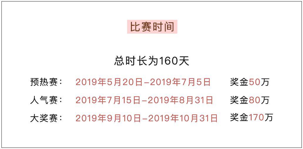 这个刚融资1亿的国内项目想让任何人都能做游戏