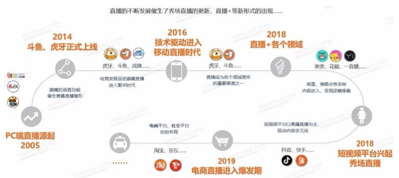 后疫情时代体育产业的挑战与机遇,后疫情时代体育赛事如何发展