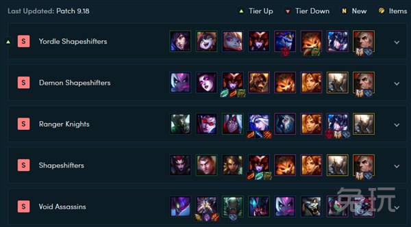 新版本云顶金克丝阵容,金克丝云顶阵容最新