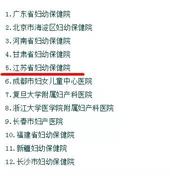 省妇幼最近新闻,省妇幼现在什么情况