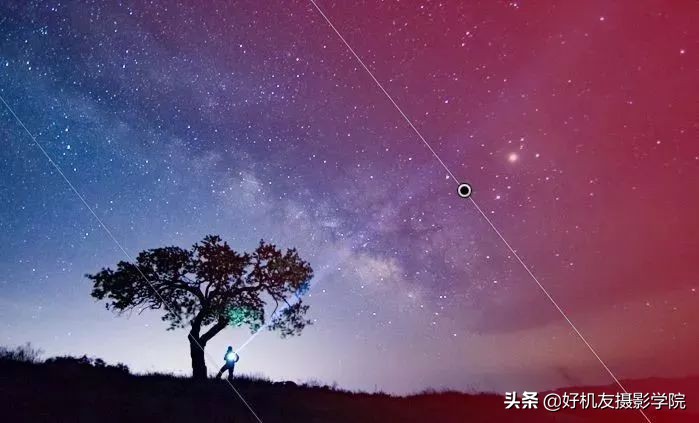 星野摄影教学视角,星野拍摄教程视频