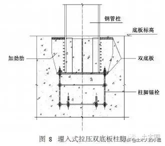 装配式剪力墙和普通剪力墙的区别,剪力墙设计及构造说明