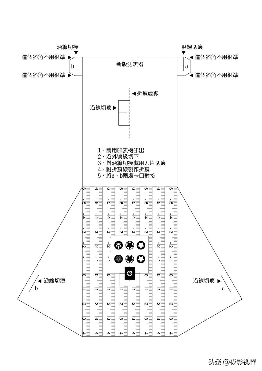 摄影师必配镜头,摄影入门如何配镜头