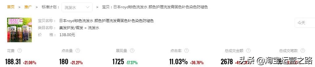 手把手实操教你开直通车,淘宝新手玩转直通车的快速入门