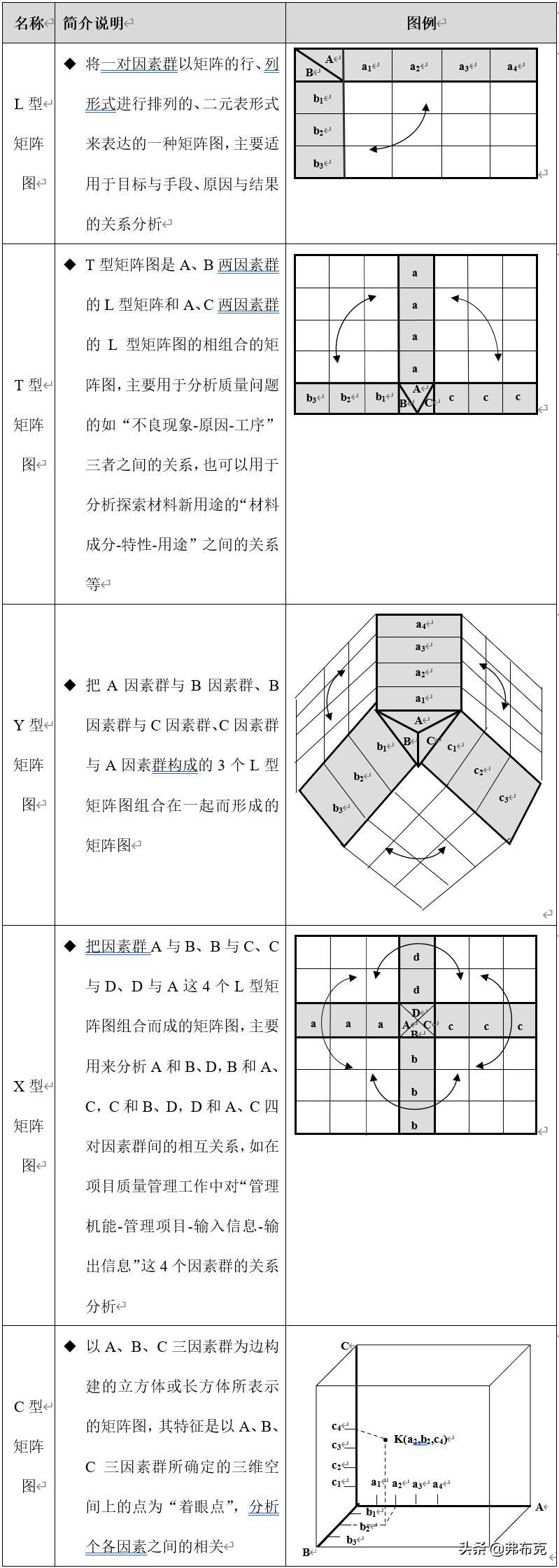 质量提升品管圈,质量管理意识提升措施