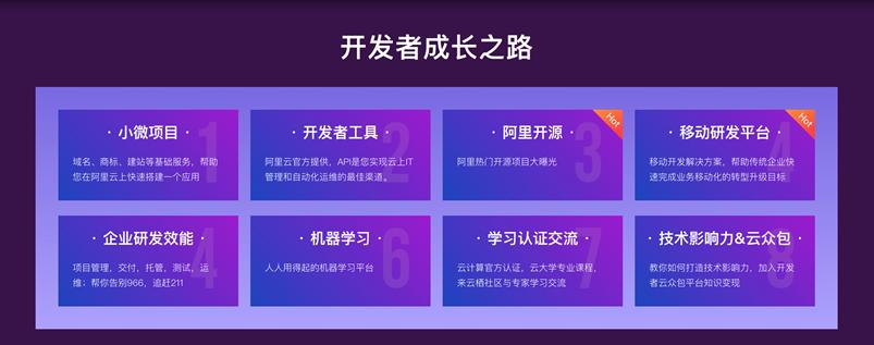 开发者必看!探秘阿里云Hi购季开发者分会场海量学习资源0元起!