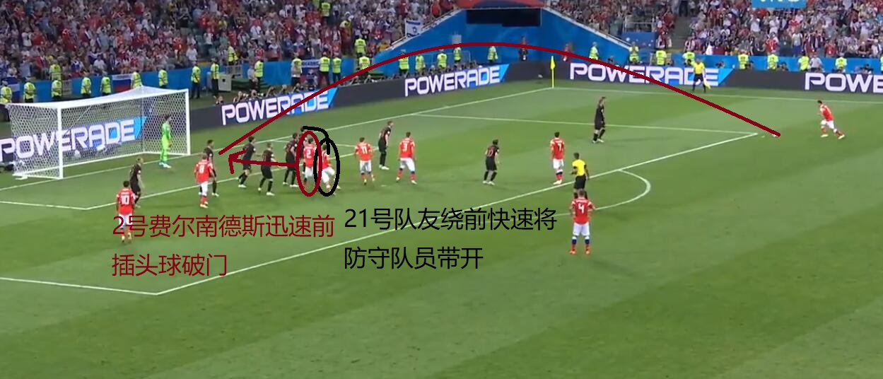足球任意球规则视频科普,任意球科学