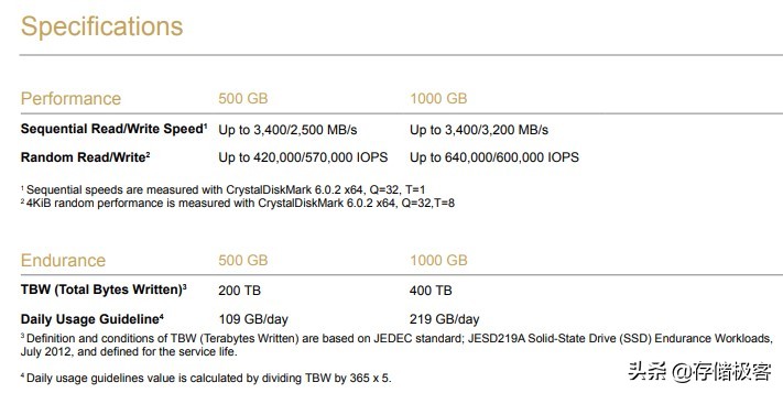 虚拟内存提高后对电脑有什么影响,虚拟内存设置能提高电脑的性能吗